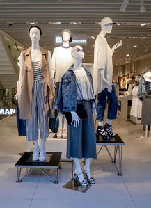 時尚穿搭指南 精選女裝品牌與鞋帽零售推薦